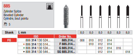 Edenta Diamant 855 Zylinder Spitze, 5 Stück