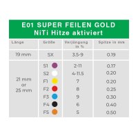 E01 Super Feilen Gold NiTi, 6 Stück